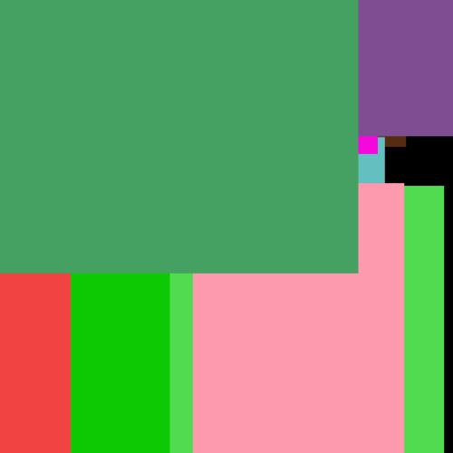 Kit Purple