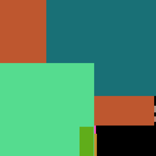 Blender Cleaner
